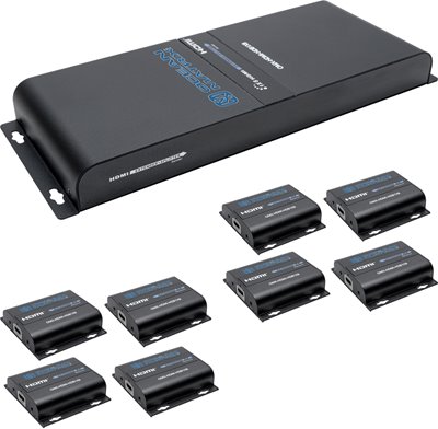 HDMI extender splitter set 1080p60 by Ocean Matrix